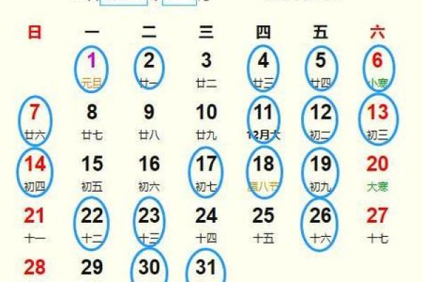 2020年7月份属猴开业黄道吉日有哪几天_2020年属猴的几月份开业好