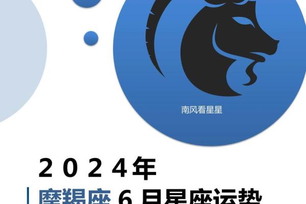 2025年摩羯座1月份动土好吉日分享_2020摩羯座什么时候才能转运