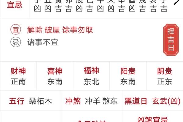 2025年3月份属龙动土黄道吉日有哪几天_2025年属龙人的全年每月