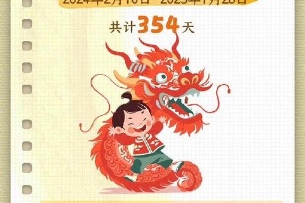 2025年3月份属龙动土黄道吉日有哪几天_2025年属龙人的全年每月