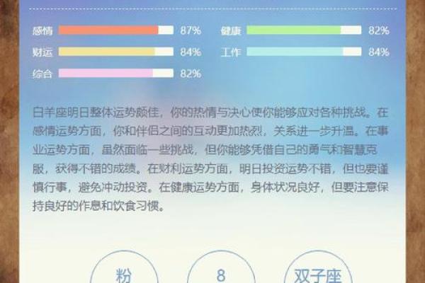 2025年白羊座3月份乔迁黄道吉日有哪几天