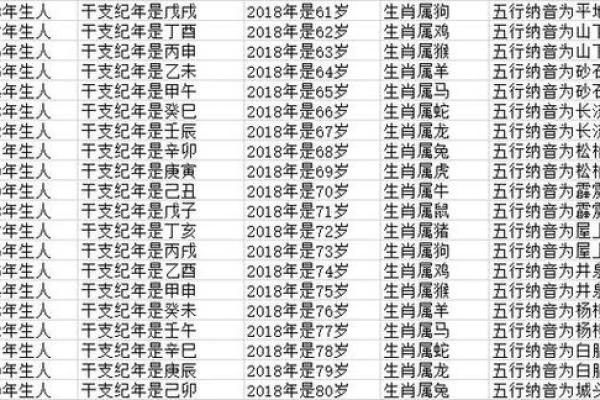 黄道吉日2025年3月属龙动土一览表 2025属龙动土吉日一览3月最旺动土日子推荐与选择指南