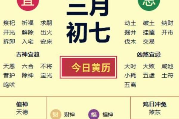 2025年白羊座3月份领证黄道吉日有哪几天