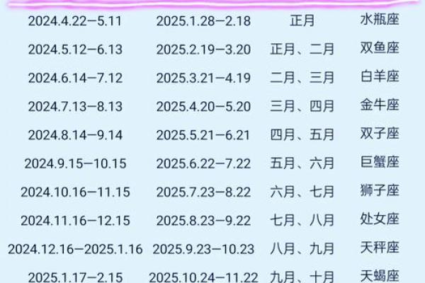 2025年属蛇农历正月动土新居吉日推荐与选择指南_201442