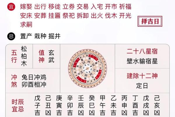 黄道吉日2025年3月生肖兔理发最好的日子