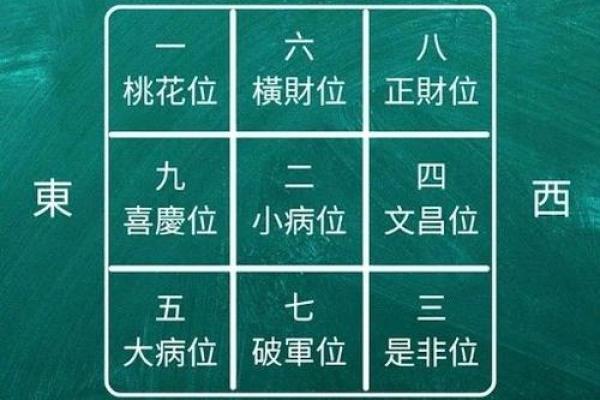 黄道吉日2025年8月属虎动土一览表_2025属虎动土吉日一览8月最佳动土日子选择指南