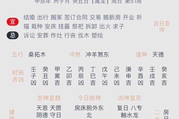 2025年4月份属龙适合动土吉日一览表_2025年属龙动土吉日一览4月最旺动土日子推荐与选择指南