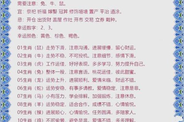 2025年3月份属羊的人最佳开业吉日大全