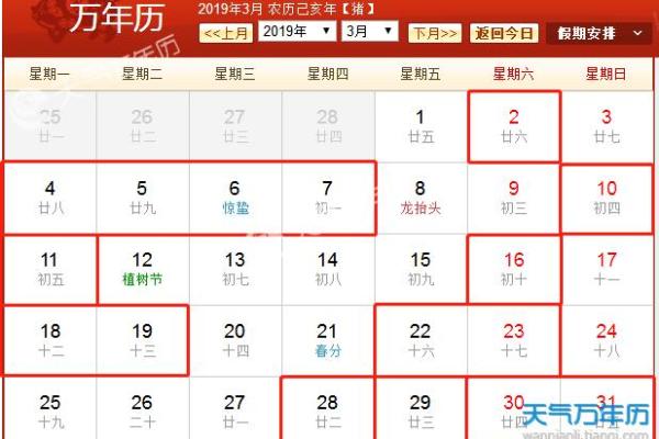 2025年摩羯座3月份开业黄道吉日有哪几天