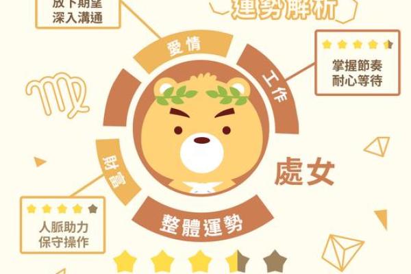 2025年巨蟹座5月份适合动土的好日子推荐 2025年巨蟹座5月动土吉日推荐与选择指南