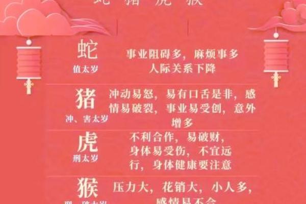 2025年5月份生肖鼠动土好吉日分享 2025年属鼠动土吉日分享5月份最佳动土日子推荐与选择指南
