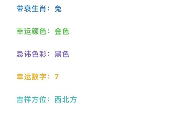 2025年生肖龙理发吉日推荐
