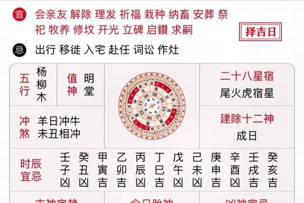 黄道吉日2025年3月生肖牛理发吉日查询
