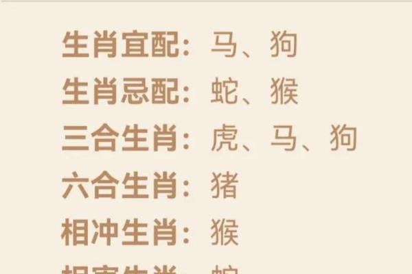 2025年3月份属虎理发黄道吉日有哪几天