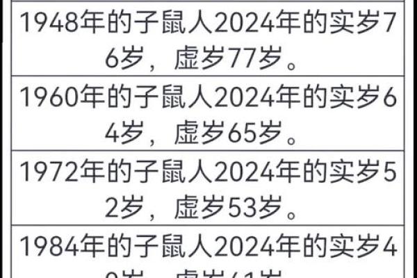 2025年3月份属猴领证黄道吉日有哪几天