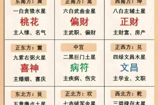 2025年属羊动土吉日大全2025年3月最佳动土日子选择指南