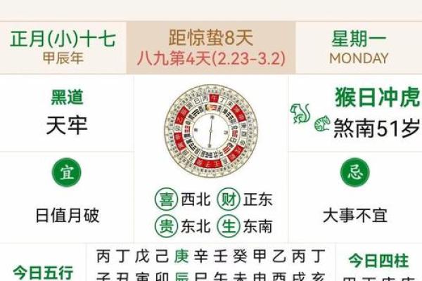 2024年5月份属猴乔迁黄道吉日有哪几天