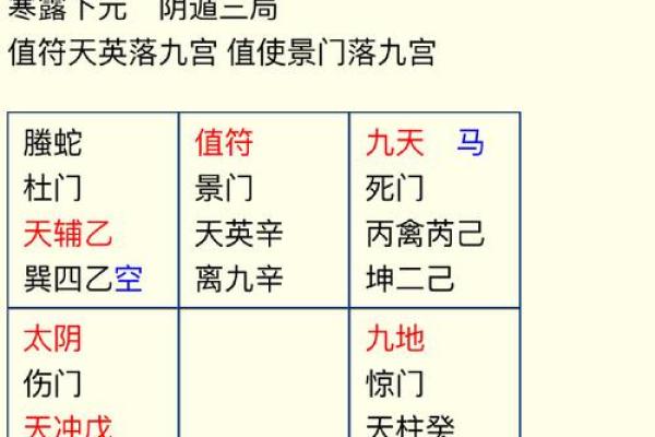 黄道吉日2025年3月属马动土一览表 2025属马动土吉日一览3月最旺动土日子选择指南