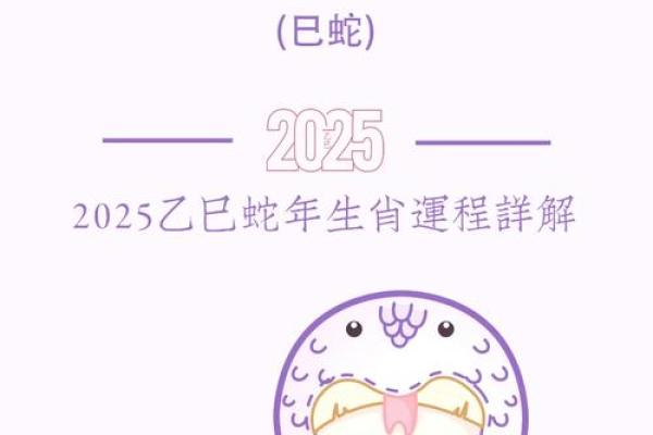 2025年属蛇动土吉日推荐1月份最佳动土日期与选择指南