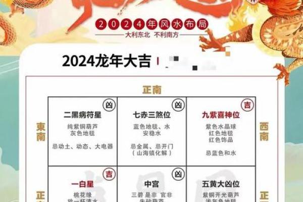 2020年属鼠新居开业吉日推荐9月开业最佳选择与指南