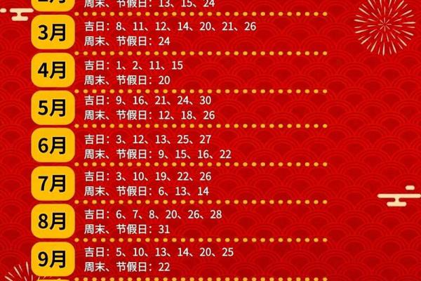 黄道吉日2025年5月生肖兔动土最好的日子 2025年生肖兔动土吉日推荐5月最佳动土日子选择指南