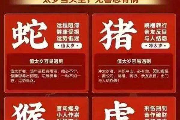 2020年属鼠开业吉日一览2020年6月开业吉日推荐与选择方