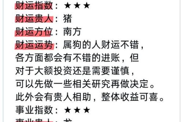 2020年属狗开业吉日推荐5月份最旺开业日子选择指南