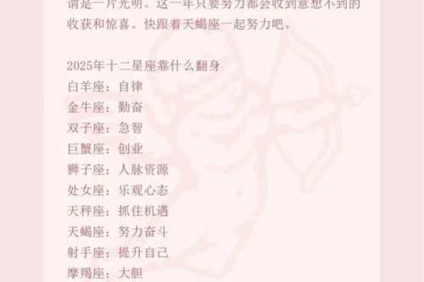 2025年天蝎座3月份适合理发的择吉日