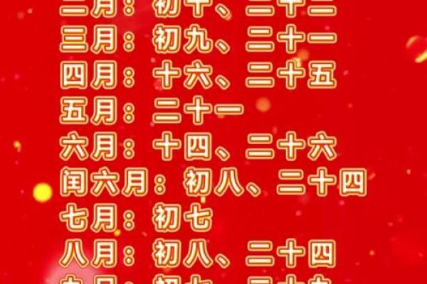 2025年天平座10月份最佳动土吉日大全 2025年天平座10月份动土吉日大全最佳选择与指南