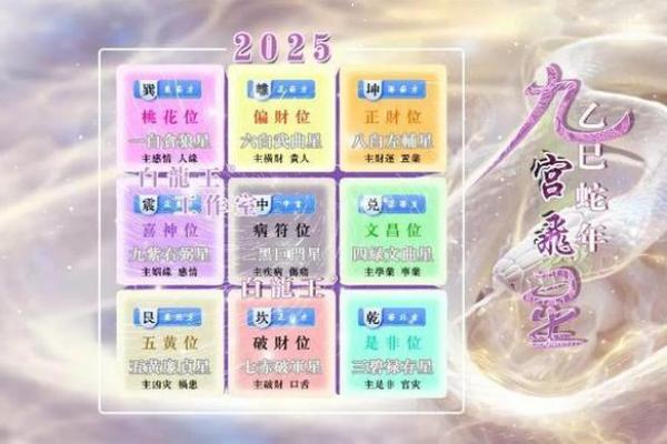 2025年5月份动土新居黄道吉日一览表_2025年什么日子