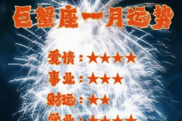 2025年巨蟹座12月份最佳动土吉日大全_2121年巨蟹座