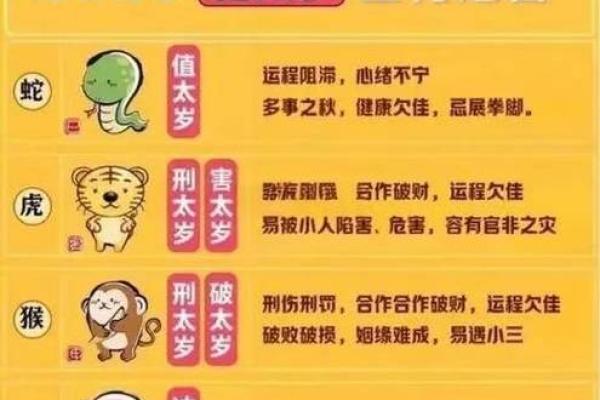 2025年属虎动土吉日推荐6月最佳动土日子选择指南