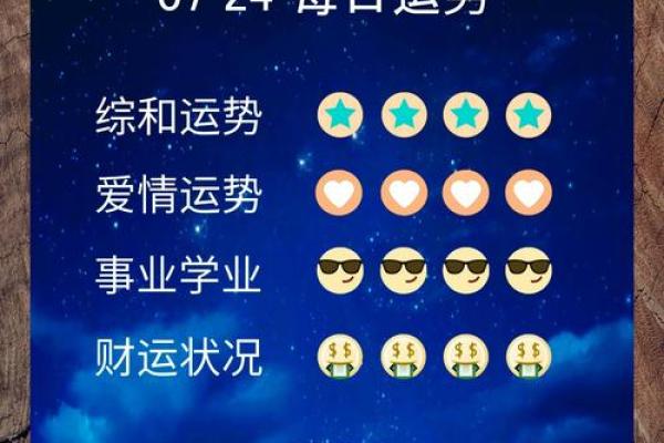 2025年巨蟹座4月份动土吉日推荐_2025年巨蟹座4月动土吉日推荐与选择指南