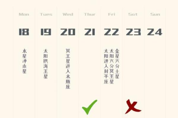 2020年白羊座7月开业吉日推荐2020年最旺开业日选择指南