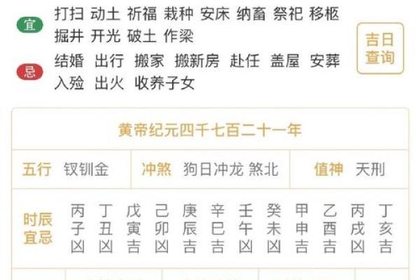 2025年属鼠动土吉日推荐2025年10月最佳动土日子指南