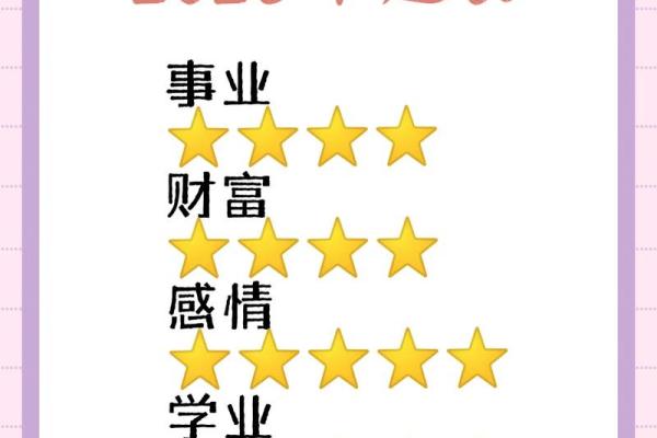 2025年水瓶座动土黄道吉日 2025年水瓶座全年运势完整版