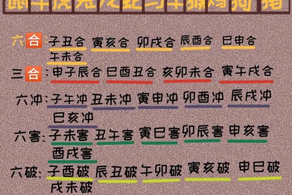 2024年5月份生肖猴适合乔迁的择吉日