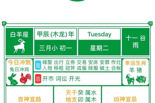 2024年白羊座5月份乔迁好吉日分享