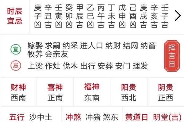 2025年生肖兔3月动土吉日查询与推荐
