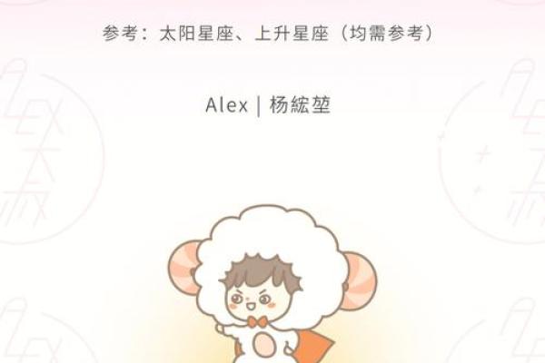 2025年白羊座1月份最佳动土吉日大全_2022年白羊
