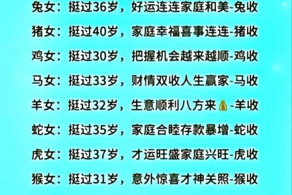 2025年生肖狗适合领证的好日子推荐