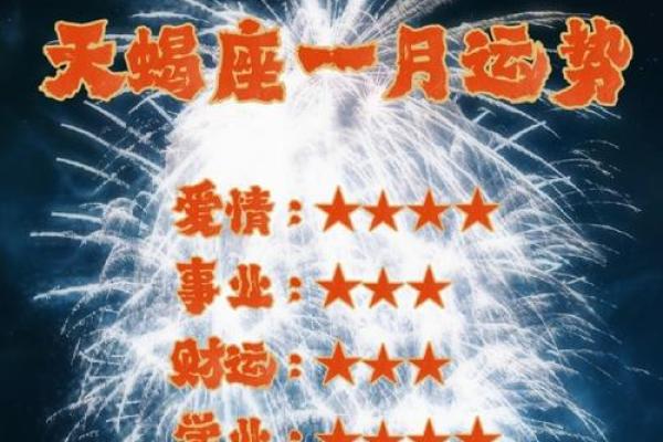 2025年天蝎座1月动土吉日推荐与选择指南