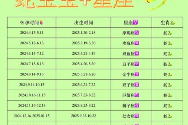 2025年摩羯座11月份动土黄道吉日有哪几天_2025年摩羯座11月动土吉日推荐与选择指南