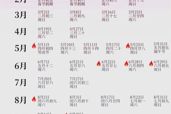 黄道吉日2025年3月属羊理发一览表