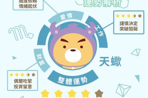 2025年天平座12月份适合动土的择吉日 天坪座2020年12月运势
