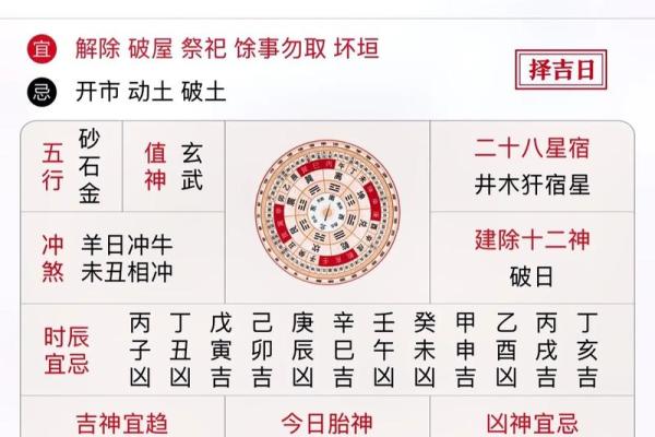 2025年天平座12月份适合动土的择吉日 天坪座2020年12月运势