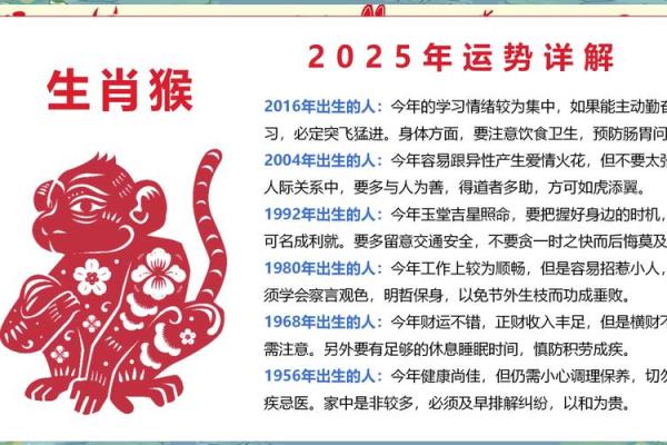 黄道吉日2025年9月属猴动土一览表_2025年属猴人的流年运势