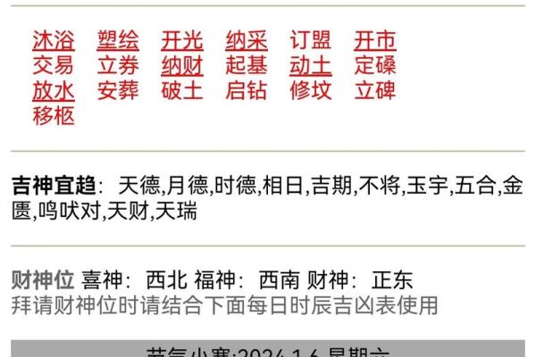 2025年1月份属狗动土黄道吉日有哪几天 2025年狗年运势