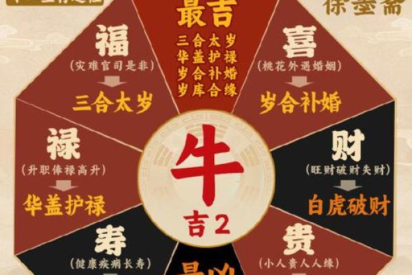 2025年金牛座3月份领证吉日推荐