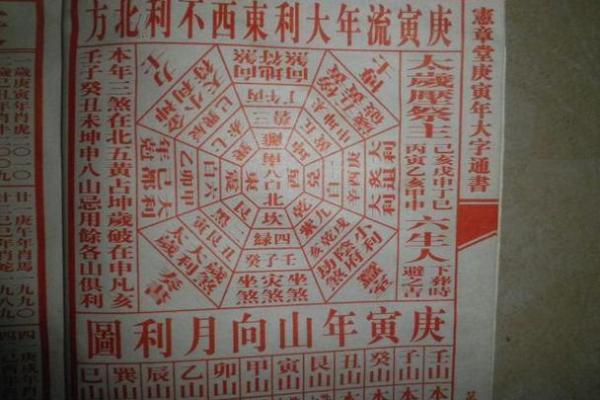 黄道吉日2025年7月生肖羊动土吉日查询 2027年羊年大吉